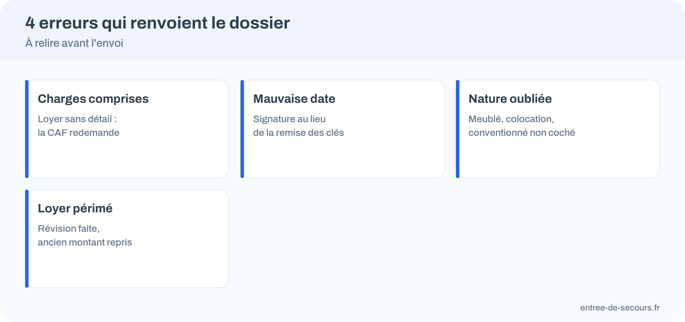 Infographie : quatre erreurs fr&eacute;quentes sur une attestation de loyer